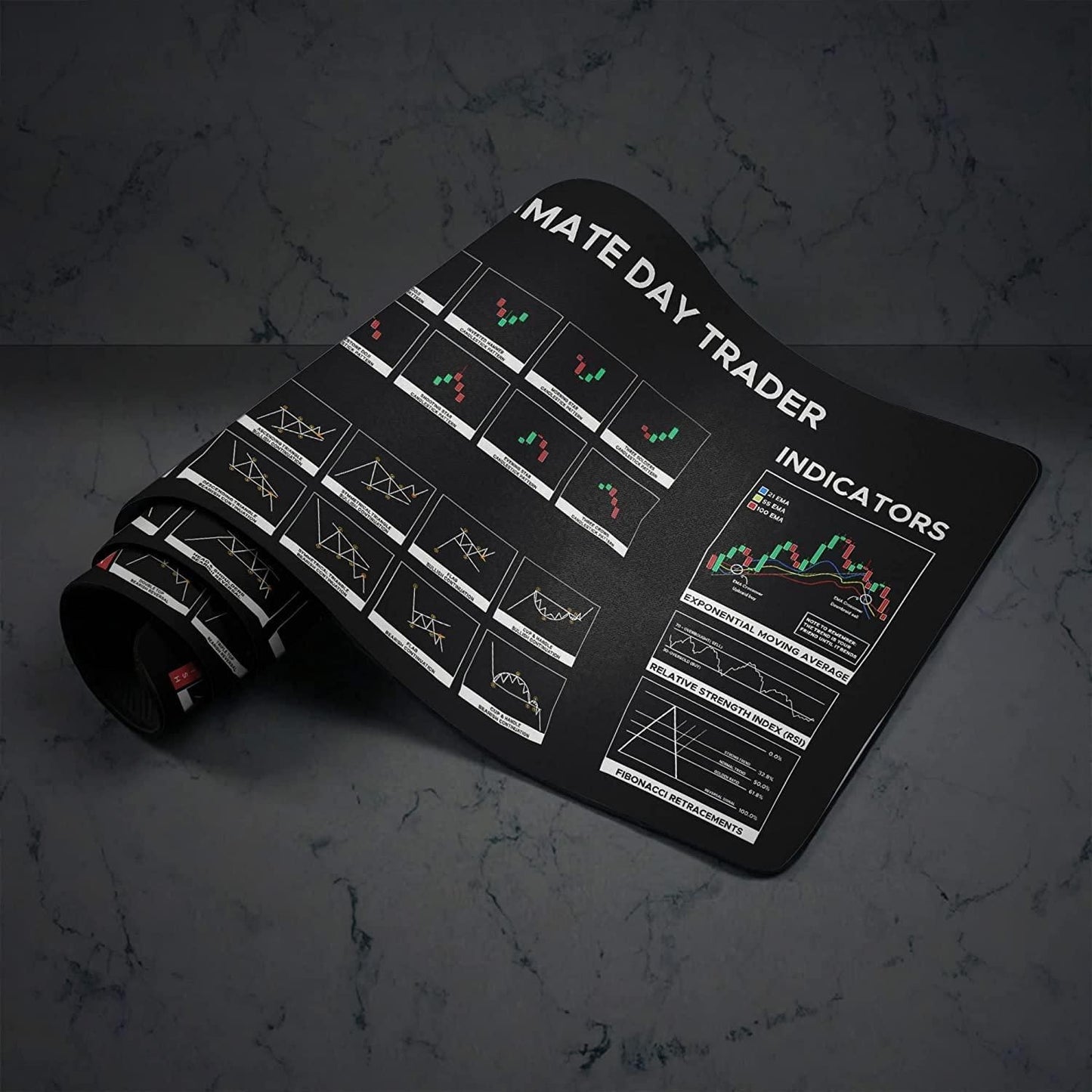 Gaming and trading Pad for Mouse and Keyboard Mouse Mat Pad
