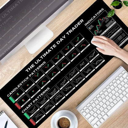 Gaming and trading Pad for Mouse and Keyboard Mouse Mat Pad