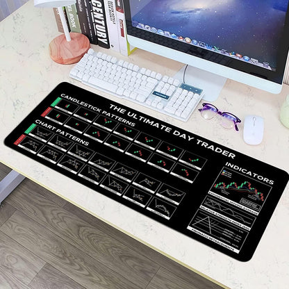 Gaming and trading Pad for Mouse and Keyboard Mouse Mat Pad